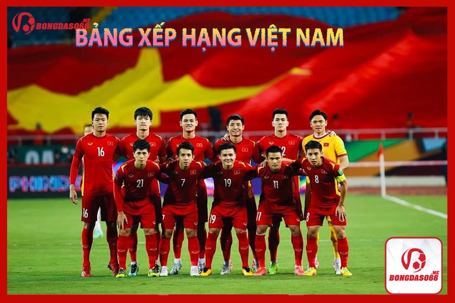 Bảng xếp hạng 66 bóng đá Việt Nam