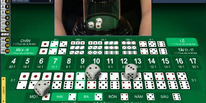 Sảnh tài xỉu Bet88 - Nơi hội tụ tất cả ưu điểm vượt trội